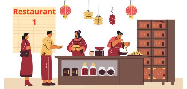 RESTO ASIA